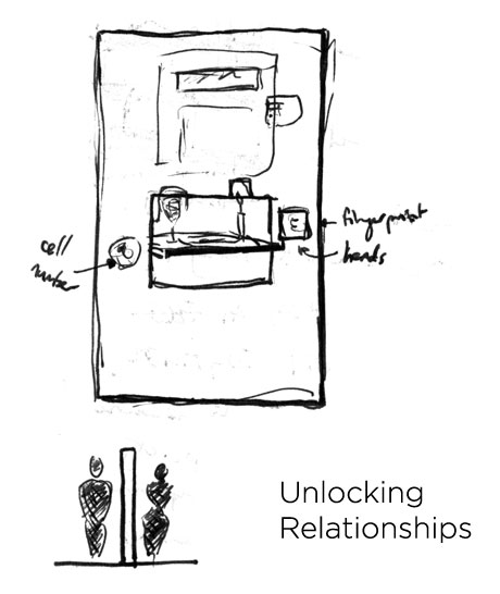 Initial sketch: unlocking
relationships