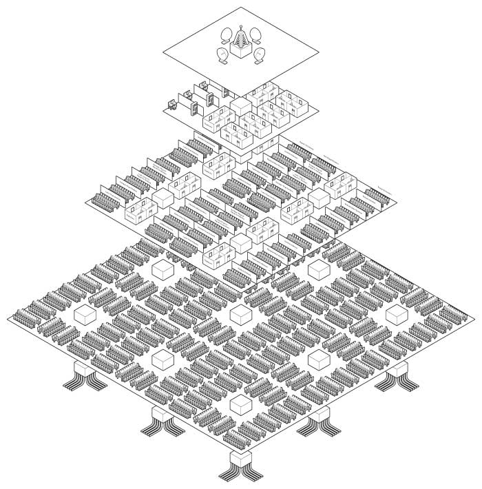 Logic Processing Plant - Version
2