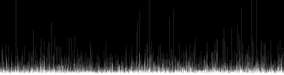 Chart of Instagram likes on popular page with
average